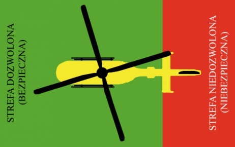 Strefy przy śmiglowcu